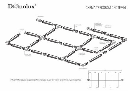 Встраиваемый трёхфазный шинопровод 3м Donolux DL0101183 Sp