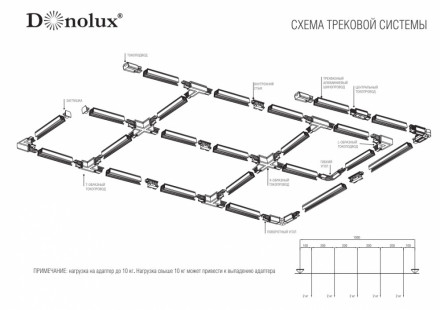 Встраиваемый трёхфазный шинопровод 2м Donolux DL0101182 Sp